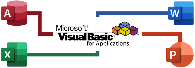 Livro: Programador VBA Moderno com Forms 100% desacoplados.