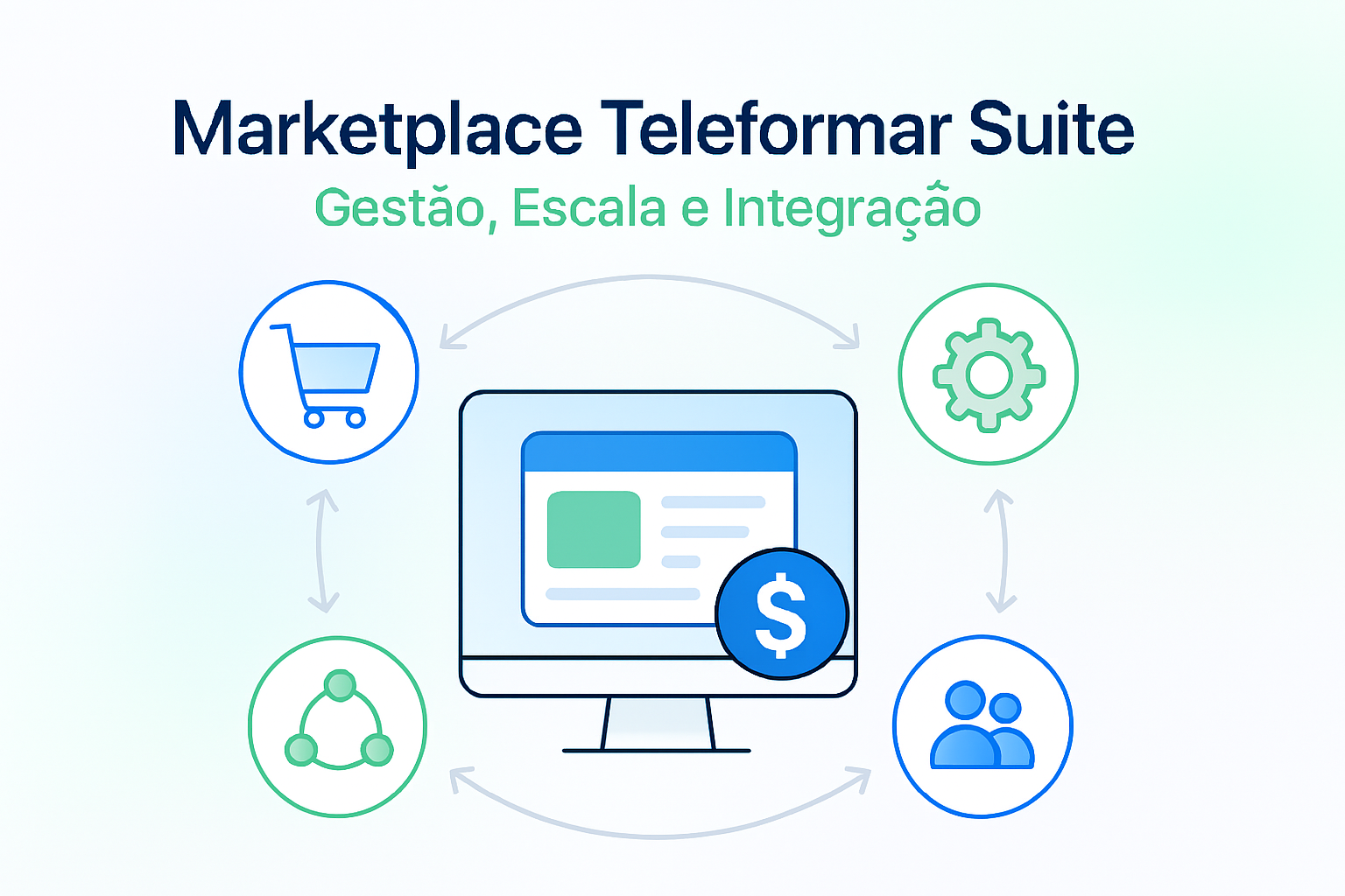Marketplace Teleformar Suite